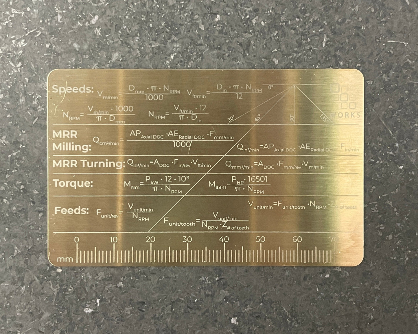 Machinist Reference Card